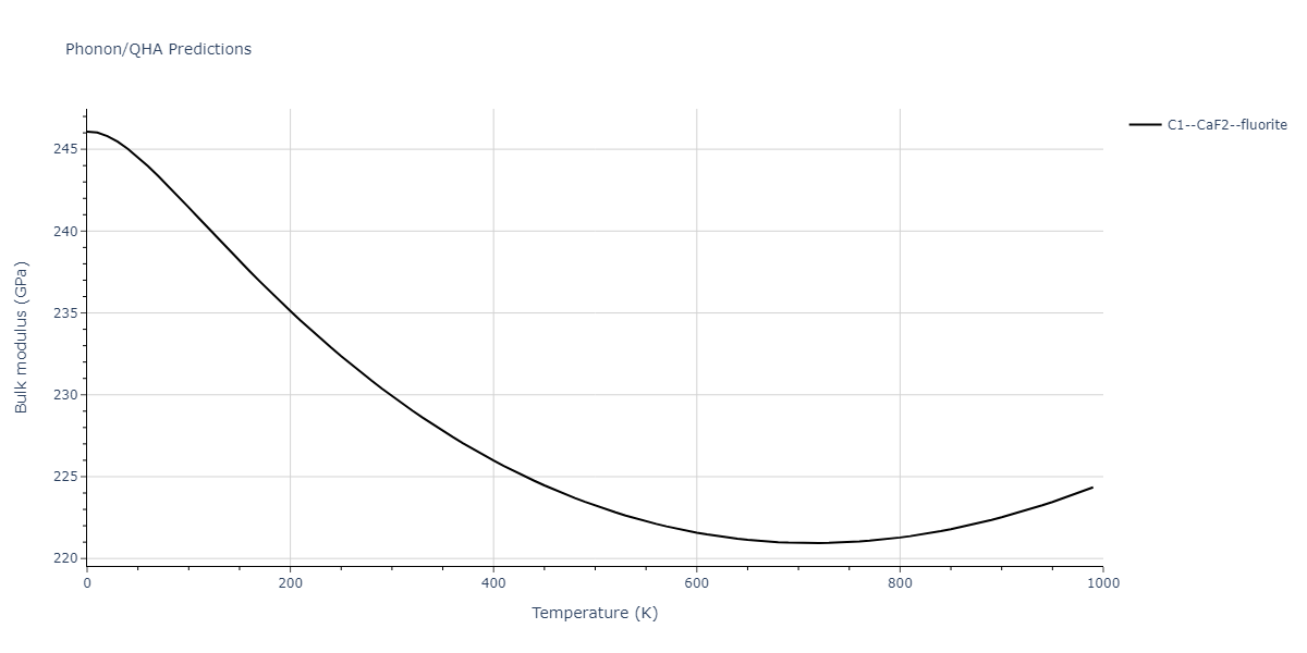 2021--Chen-Y--W-Ta-He--LAMMPS--ipr1/phonon.TaW2.B.png