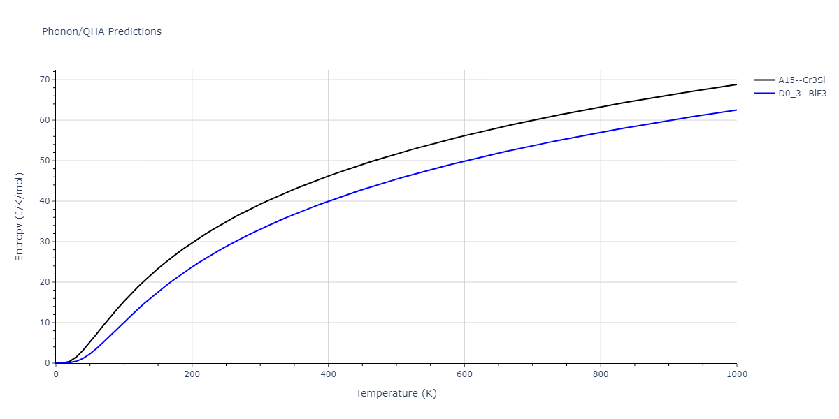2021--Chen-Y--W-Ta-He--LAMMPS--ipr1/phonon.TaW3.S.png