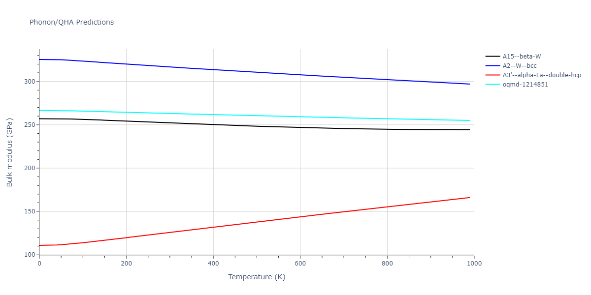 2021--Chen-Y--W-Ta-He--LAMMPS--ipr1/phonon.W.B.png