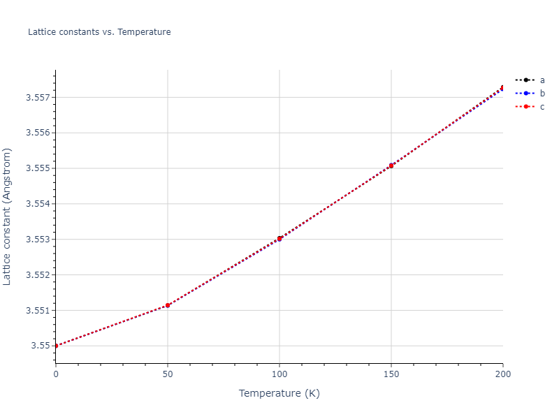 2021--Deluigi-O-R--Fe-Ni-Cr-Co-Cu--LAMMPS--ipr1/mdsolid.Co.A1--Cu--fcc.b94f9248.a