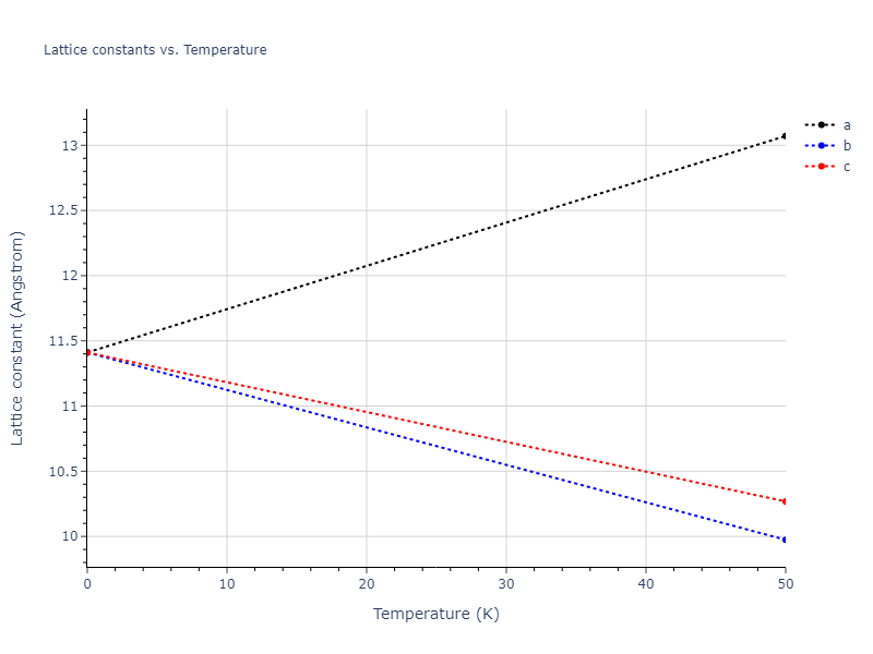 2021--Deluigi-O-R--Fe-Ni-Cr-Co-Cu--LAMMPS--ipr1/mdsolid.Co2CrCu.L2_1--AlCu2Mn--heusler.b3ea4839.a