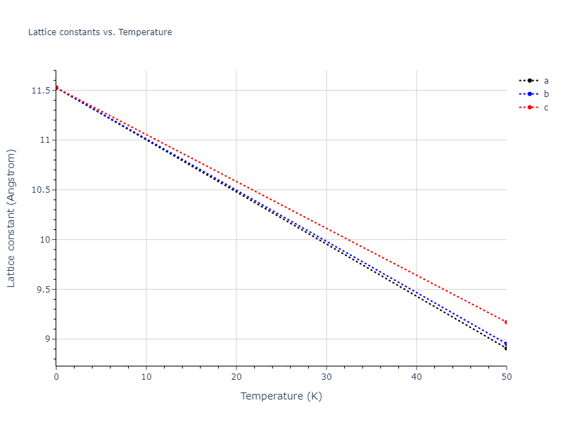 2021--Deluigi-O-R--Fe-Ni-Cr-Co-Cu--LAMMPS--ipr1/mdsolid.Co2CuNi.L2_1--AlCu2Mn--heusler.50f858c6.a