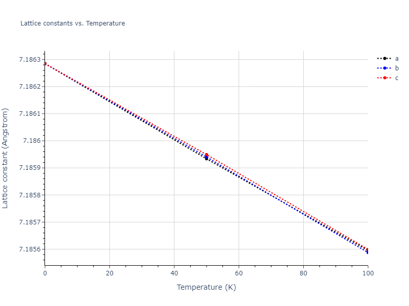 2021--Deluigi-O-R--Fe-Ni-Cr-Co-Cu--LAMMPS--ipr1/mdsolid.Co3Cu.L1_2--AuCu3.95017fb3.a