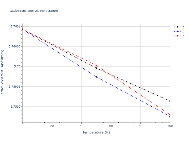 2021--Deluigi-O-R--Fe-Ni-Cr-Co-Cu--LAMMPS--ipr1/mdsolid.CoCu.B2--CsCl.b73c8ad7.a