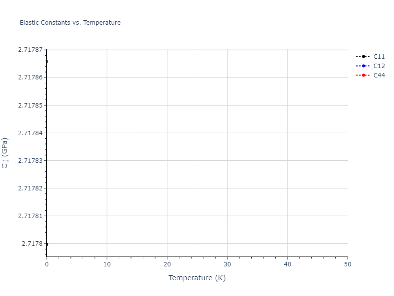 2021--Deluigi-O-R--Fe-Ni-Cr-Co-Cu--LAMMPS--ipr1//mdsolid.CoCu2Ni.L2_1--AlCu2Mn--heusler.6d33d8ab.Cij