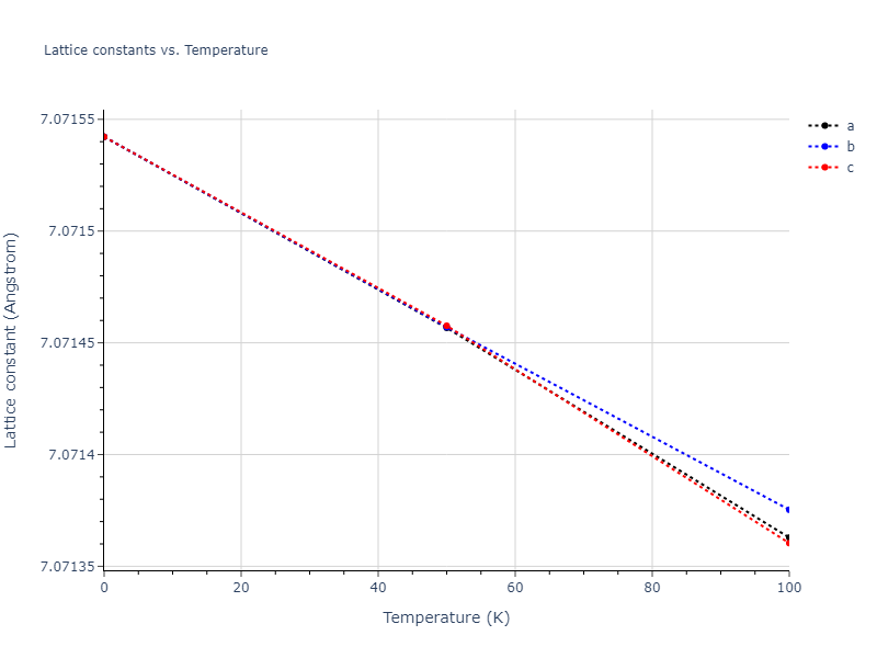 2021--Deluigi-O-R--Fe-Ni-Cr-Co-Cu--LAMMPS--ipr1/mdsolid.CoCu3.L1_2--AuCu3.4e95906f.a