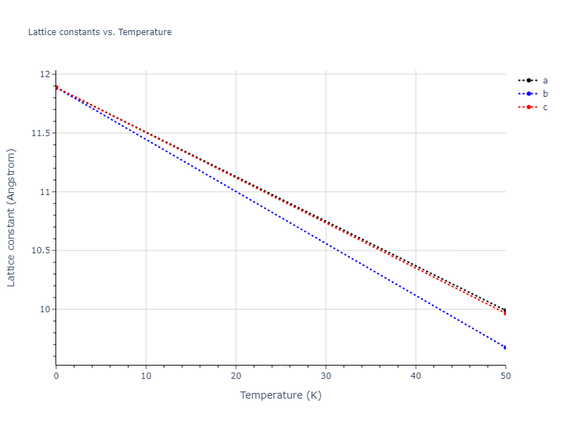 2021--Deluigi-O-R--Fe-Ni-Cr-Co-Cu--LAMMPS--ipr1/mdsolid.CoFe.B3--ZnS--cubic-zinc-blende.2e8a5368.a