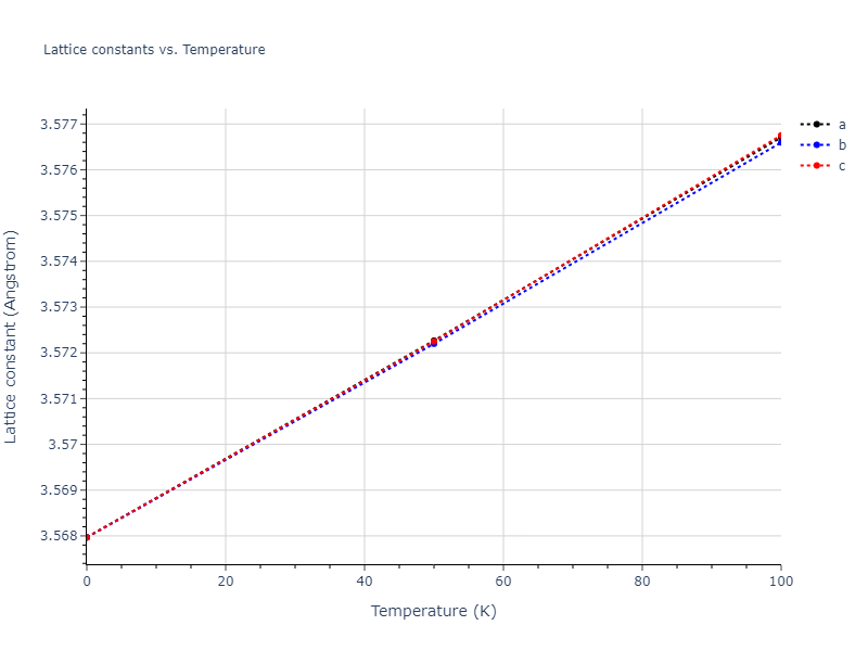 2021--Deluigi-O-R--Fe-Ni-Cr-Co-Cu--LAMMPS--ipr1/mdsolid.CoFe3.L1_2--AuCu3.181332ca.a