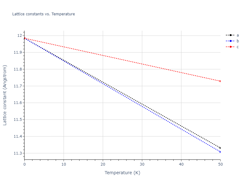 2021--Deluigi-O-R--Fe-Ni-Cr-Co-Cu--LAMMPS--ipr1/mdsolid.CoFeNi2.L2_1--AlCu2Mn--heusler.1fe2a638.a