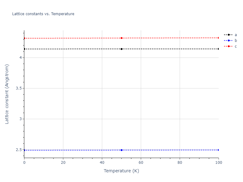 2021--Deluigi-O-R--Fe-Ni-Cr-Co-Cu--LAMMPS--ipr1/mdsolid.CoNi.oqmd-1219805.301ae7f3.a