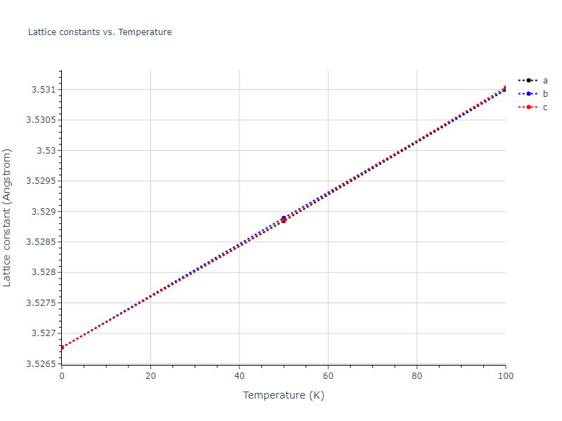 2021--Deluigi-O-R--Fe-Ni-Cr-Co-Cu--LAMMPS--ipr1/mdsolid.CoNi3.L1_2--AuCu3.9bce00cd.a