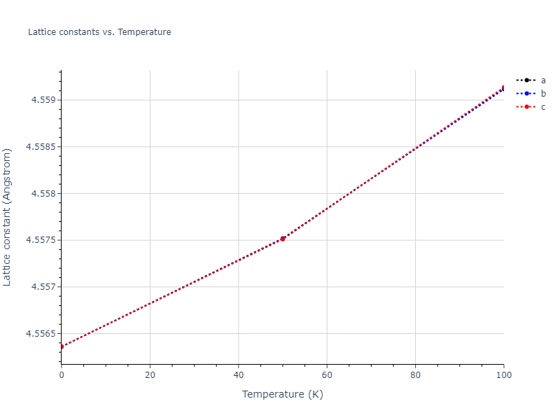2021--Deluigi-O-R--Fe-Ni-Cr-Co-Cu--LAMMPS--ipr1/mdsolid.Cr.A15--beta-W.bdf310bc.a