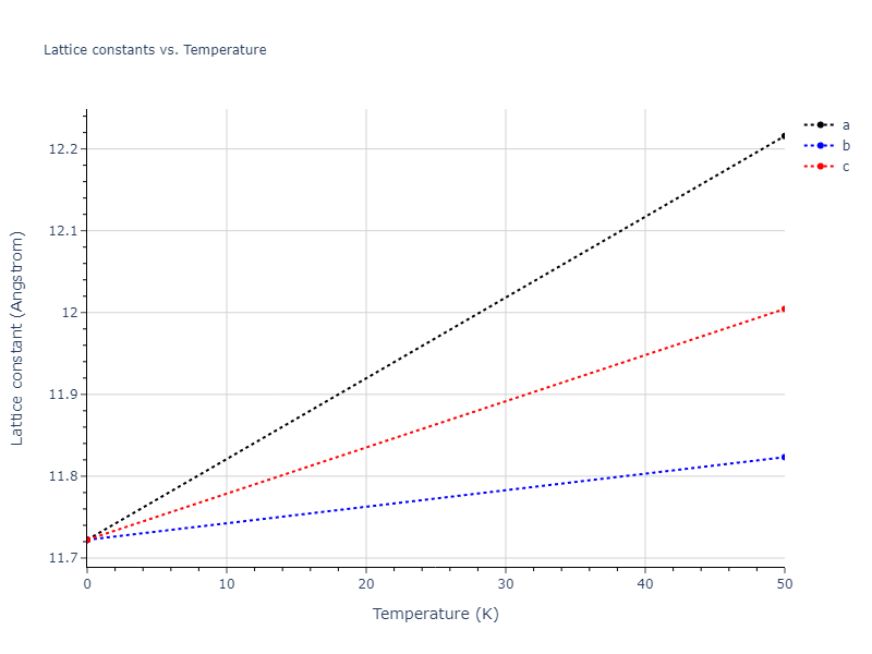 2021--Deluigi-O-R--Fe-Ni-Cr-Co-Cu--LAMMPS--ipr1/mdsolid.CrFe2Ni.L2_1--AlCu2Mn--heusler.604e2cd6.a