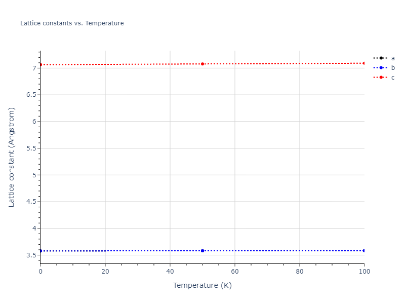 2021--Deluigi-O-R--Fe-Ni-Cr-Co-Cu--LAMMPS--ipr1/mdsolid.CrFe3.oqmd-297657.2355760b.a