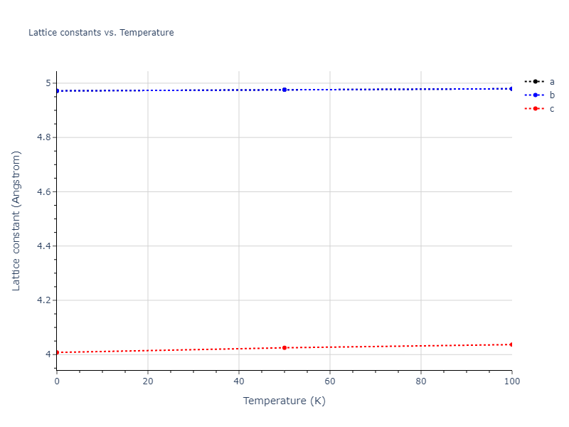 2021--Deluigi-O-R--Fe-Ni-Cr-Co-Cu--LAMMPS--ipr1/mdsolid.CrNi3.oqmd-323628.74bf96ce.a