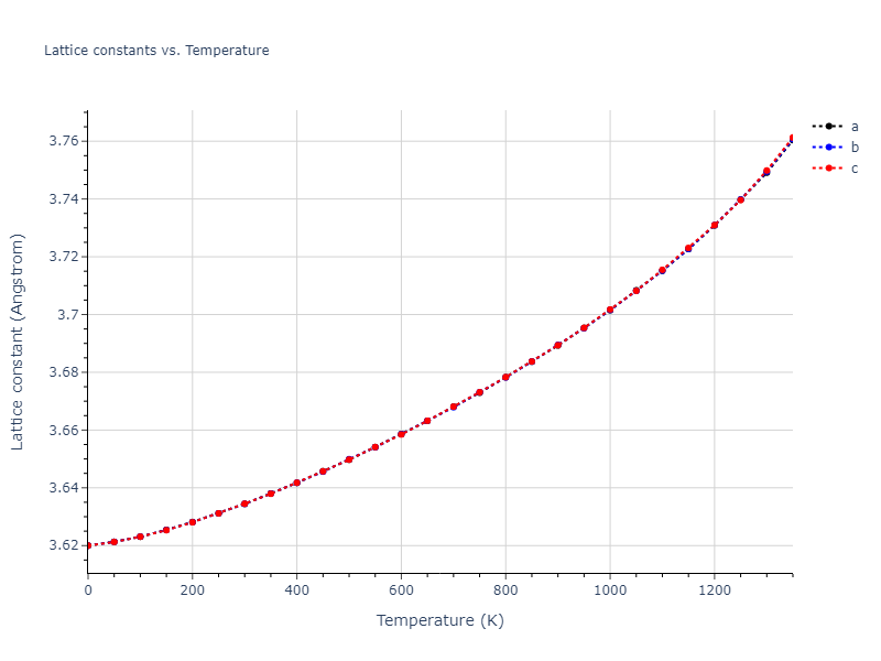 2021--Deluigi-O-R--Fe-Ni-Cr-Co-Cu--LAMMPS--ipr1/mdsolid.Cu.A1--Cu--fcc.e16f7dbb.a