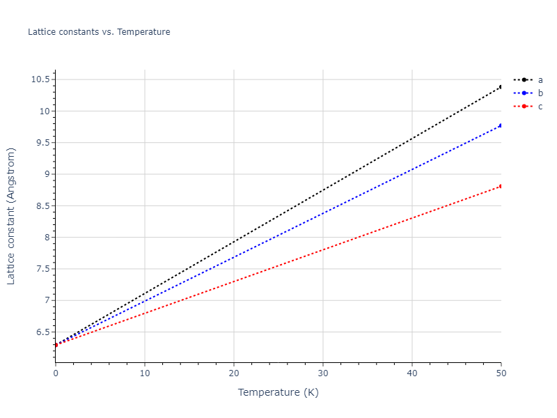 2021--Deluigi-O-R--Fe-Ni-Cr-Co-Cu--LAMMPS--ipr1/mdsolid.CuFe.B2--CsCl.226a6f19.a