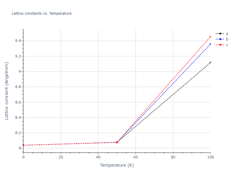2021--Deluigi-O-R--Fe-Ni-Cr-Co-Cu--LAMMPS--ipr1/mdsolid.CuFe.B3--ZnS--cubic-zinc-blende.7ea2788e.a