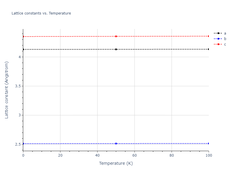 2021--Deluigi-O-R--Fe-Ni-Cr-Co-Cu--LAMMPS--ipr1/mdsolid.CuNi.oqmd-1220003.212a0bad.a