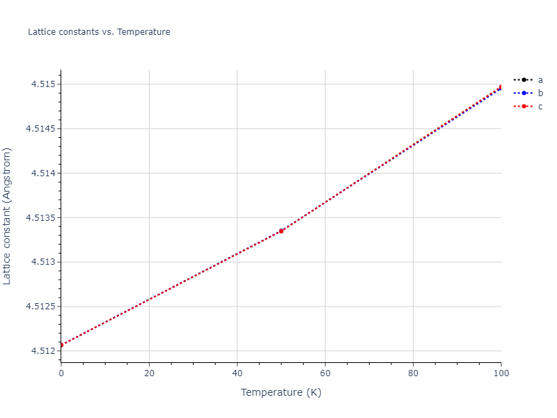 2021--Deluigi-O-R--Fe-Ni-Cr-Co-Cu--LAMMPS--ipr1/mdsolid.Ni.A15--beta-W.08b2ca47.a