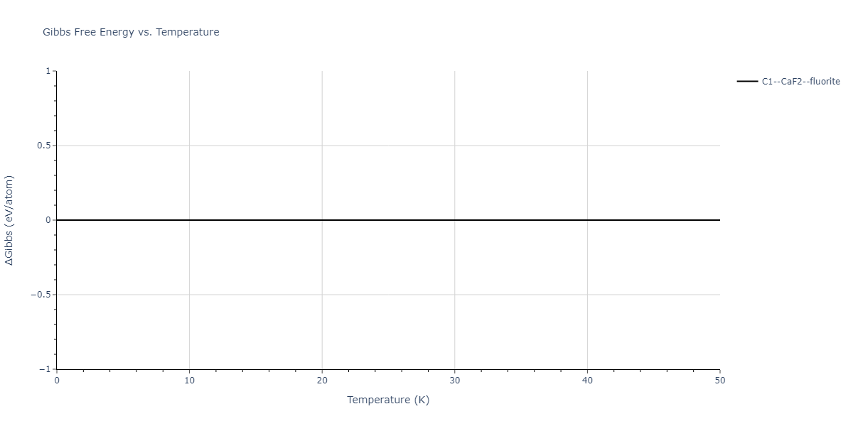 2021--Deluigi-O-R--Fe-Ni-Cr-Co-Cu--LAMMPS--ipr1/mdthermo.Co2Fe.G