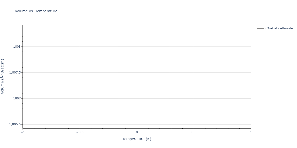 2021--Deluigi-O-R--Fe-Ni-Cr-Co-Cu--LAMMPS--ipr1/mdthermo.Cr2Fe.V