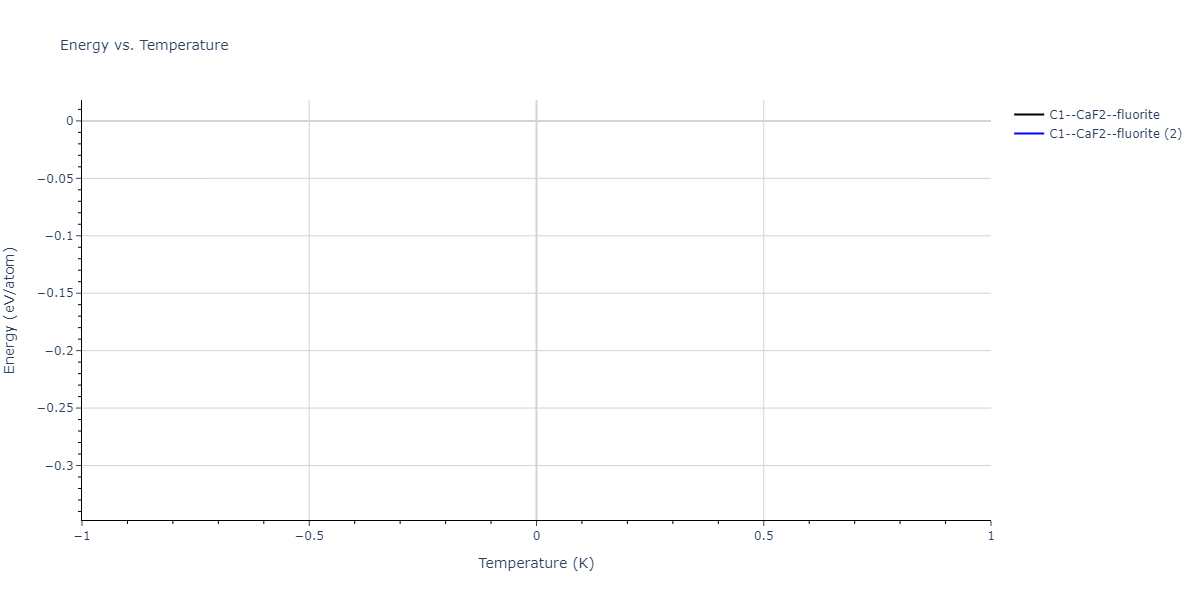 2021--Deluigi-O-R--Fe-Ni-Cr-Co-Cu--LAMMPS--ipr1/mdthermo.Cu2Ni.U