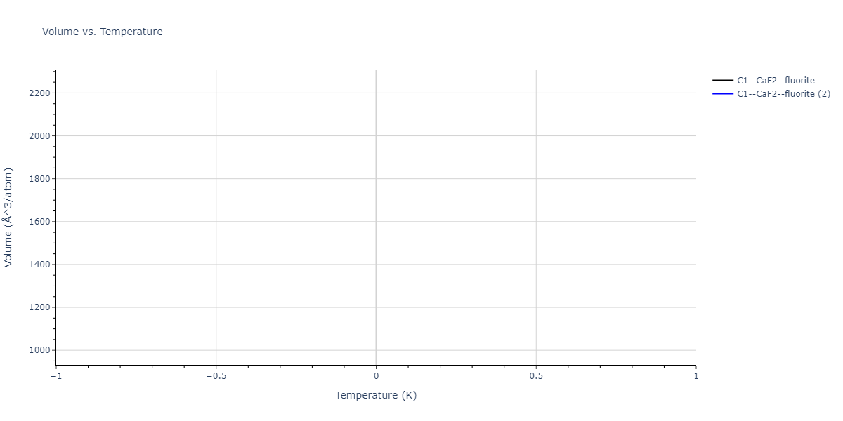 2021--Deluigi-O-R--Fe-Ni-Cr-Co-Cu--LAMMPS--ipr1/mdthermo.Cu2Ni.V
