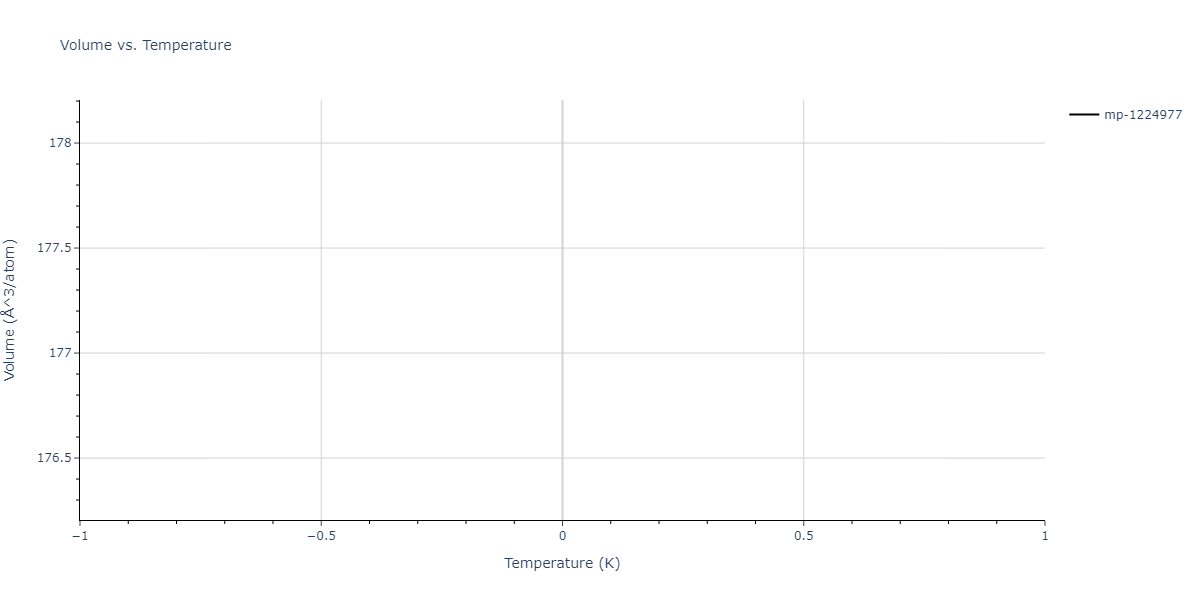 2021--Deluigi-O-R--Fe-Ni-Cr-Co-Cu--LAMMPS--ipr1/mdthermo.Cu4Fe.V