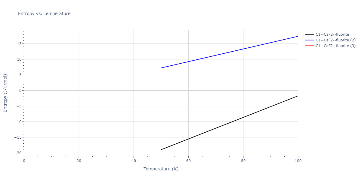 2021--Deluigi-O-R--Fe-Ni-Cr-Co-Cu--LAMMPS--ipr1/mdthermo.CuFe2.S