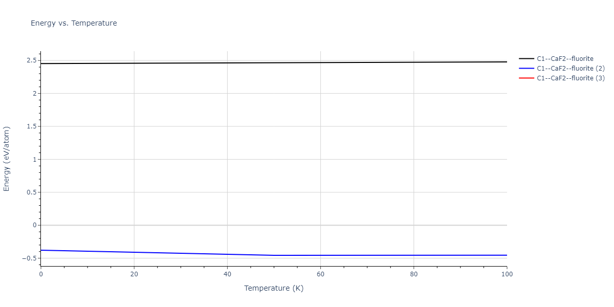 2021--Deluigi-O-R--Fe-Ni-Cr-Co-Cu--LAMMPS--ipr1/mdthermo.CuFe2.U