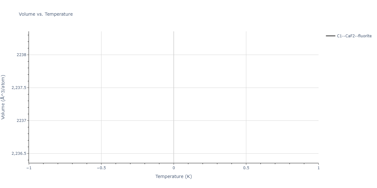 2021--Deluigi-O-R--Fe-Ni-Cr-Co-Cu--LAMMPS--ipr1/mdthermo.CuNi2.V