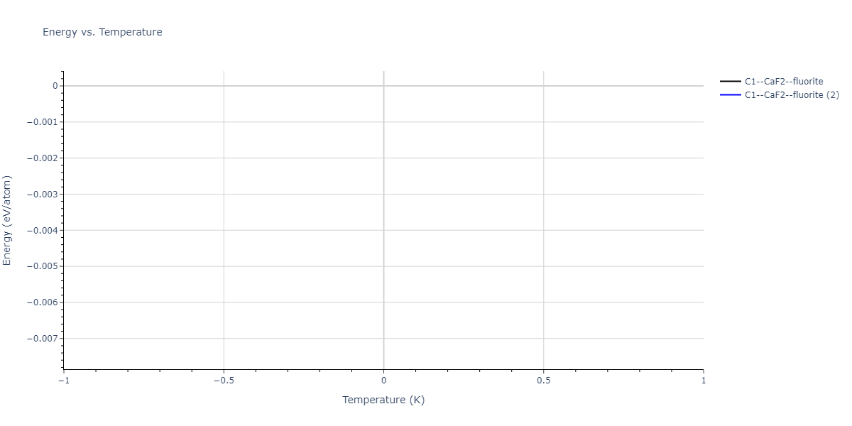 2021--Deluigi-O-R--Fe-Ni-Cr-Co-Cu--LAMMPS--ipr1/mdthermo.FeNi2.U
