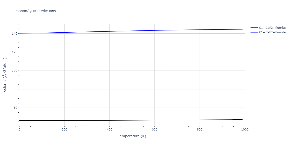 2021--Deluigi-O-R--Fe-Ni-Cr-Co-Cu--LAMMPS--ipr1/phonon.CoFe2.V.png