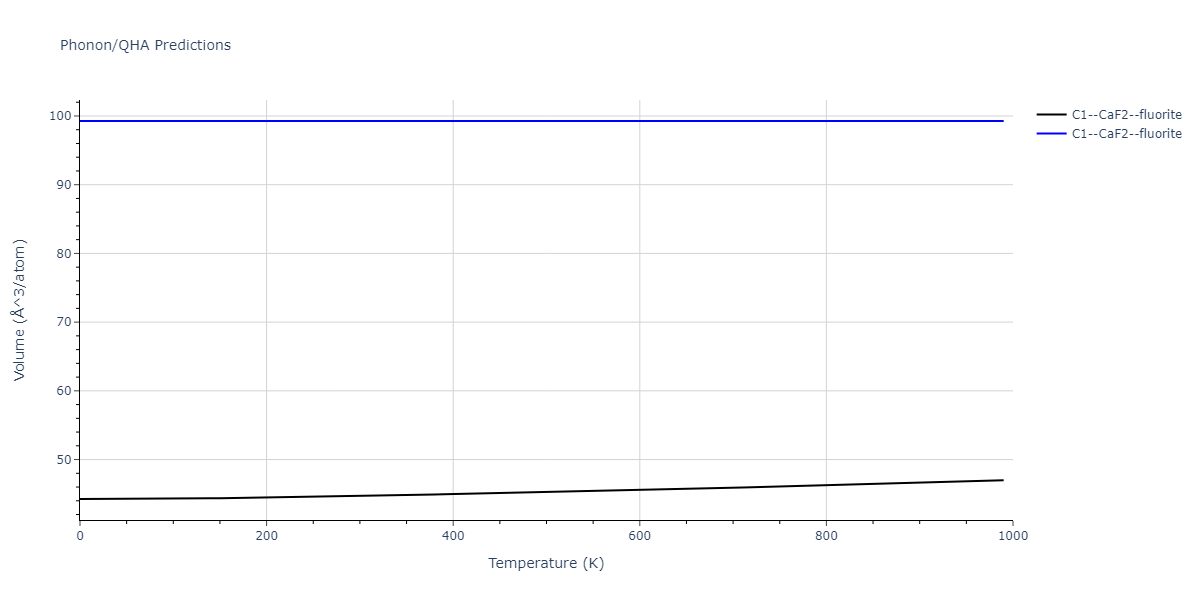2021--Deluigi-O-R--Fe-Ni-Cr-Co-Cu--LAMMPS--ipr1/phonon.CuFe2.V.png