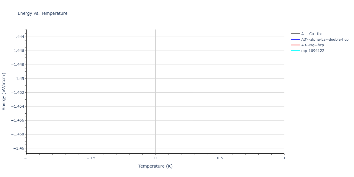 2021--Dickel-D--Mg--LAMMPS--ipr1/mdthermo.Mg.U