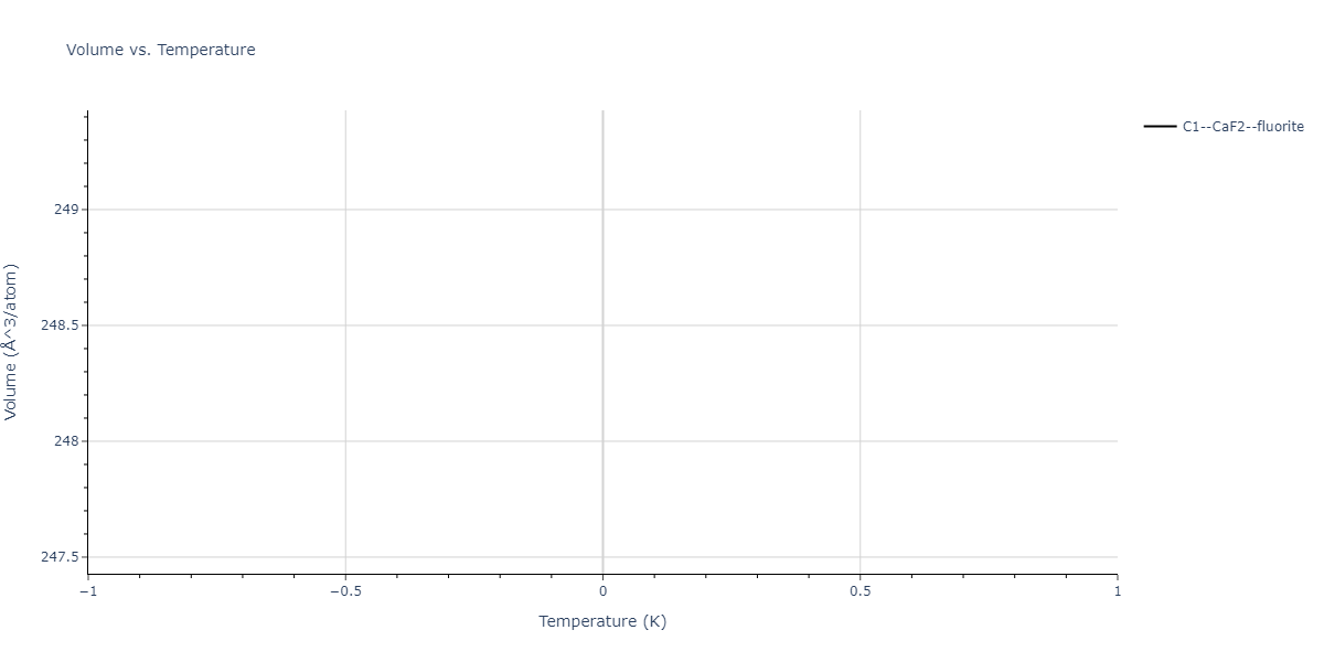 2021--Huang-X--Hf-Nb-Ta-Ti-Zr--LAMMPS--ipr1/mdthermo.NbTa2.V