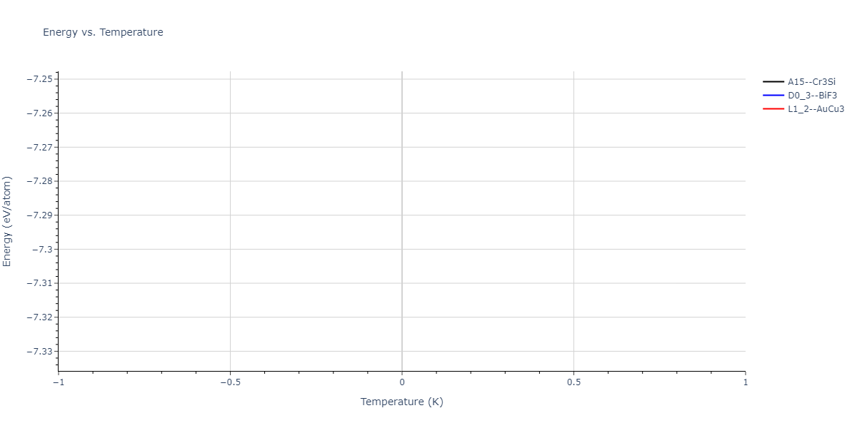 2021--Huang-X--Hf-Nb-Ta-Ti-Zr--LAMMPS--ipr1/mdthermo.Ta3Ti.U