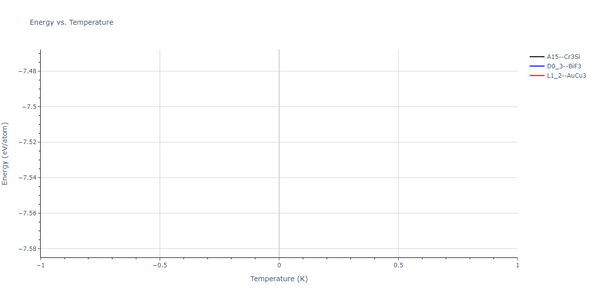 2021--Huang-X--Hf-Nb-Ta-Ti-Zr--LAMMPS--ipr1/mdthermo.Ta3Zr.U