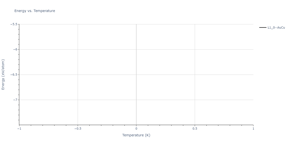 2021--Huang-X--Hf-Nb-Ta-Ti-Zr--LAMMPS--ipr1/mdthermo.TaTi.U