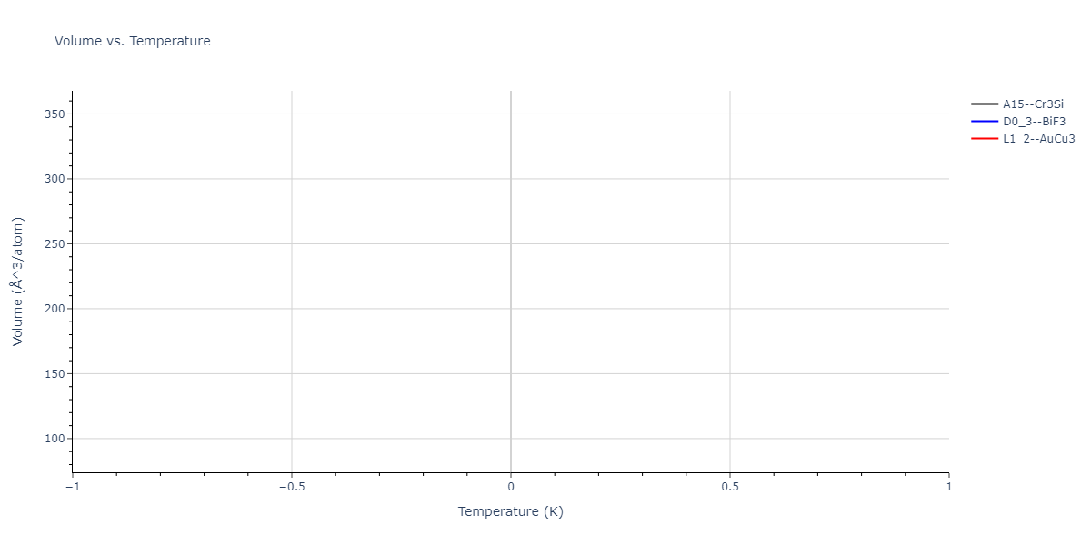 2021--Huang-X--Hf-Nb-Ta-Ti-Zr--LAMMPS--ipr1/mdthermo.TiZr3.V