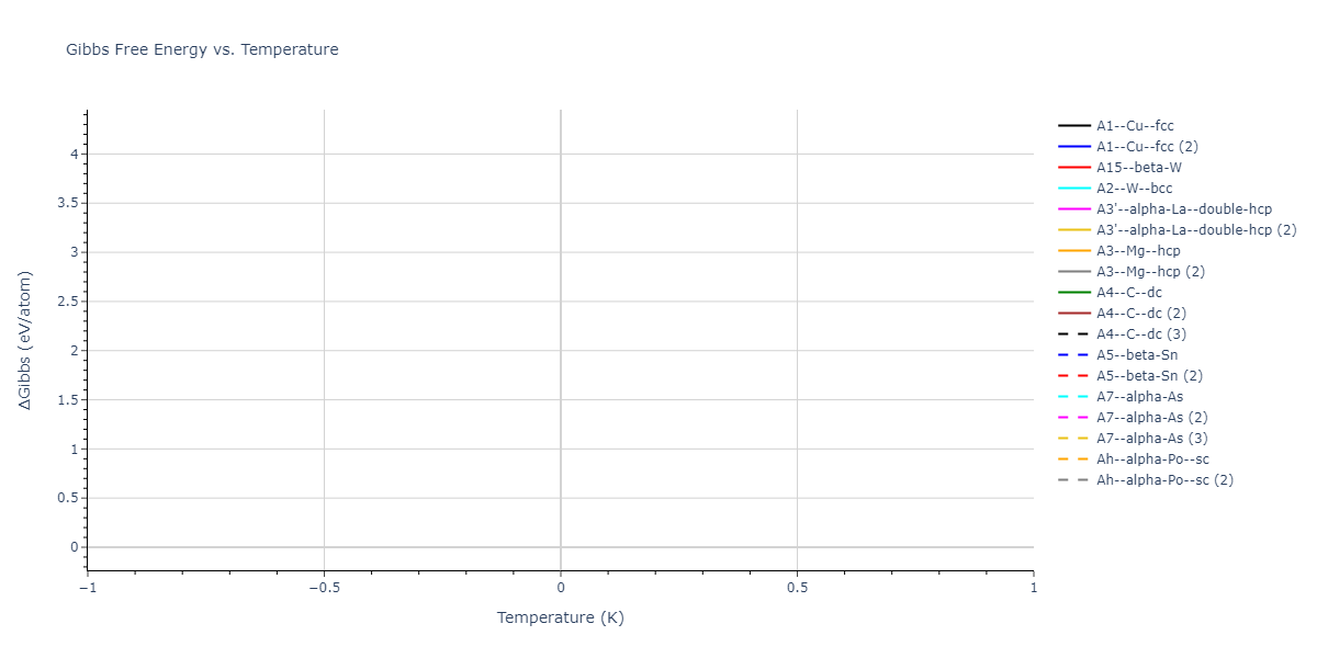 2021--Oliveira-D-S--Ga-As-Au--LAMMPS--ipr1/mdthermo.As.G