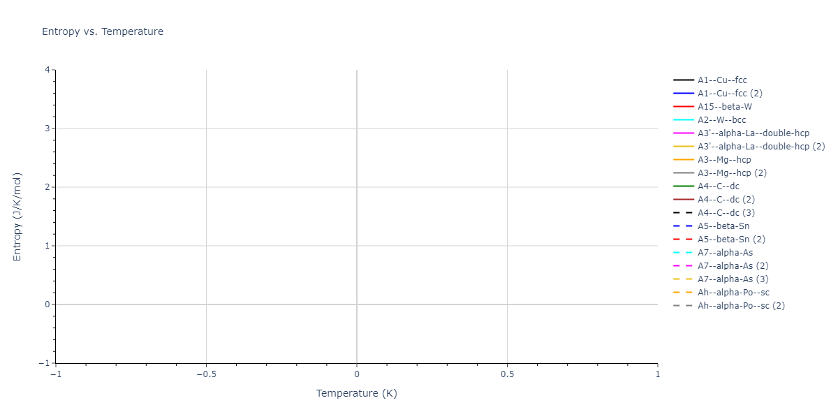 2021--Oliveira-D-S--Ga-As-Au--LAMMPS--ipr1/mdthermo.As.S
