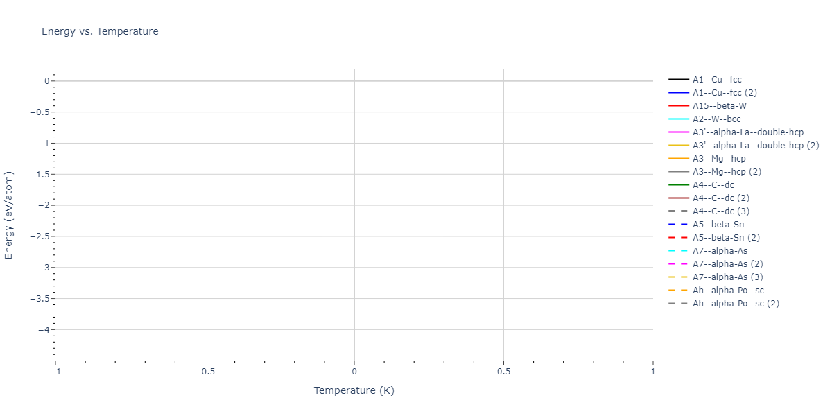 2021--Oliveira-D-S--Ga-As-Au--LAMMPS--ipr1/mdthermo.As.U
