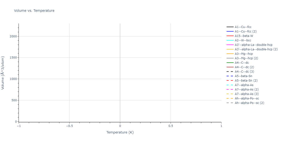 2021--Oliveira-D-S--Ga-As-Au--LAMMPS--ipr1/mdthermo.As.V
