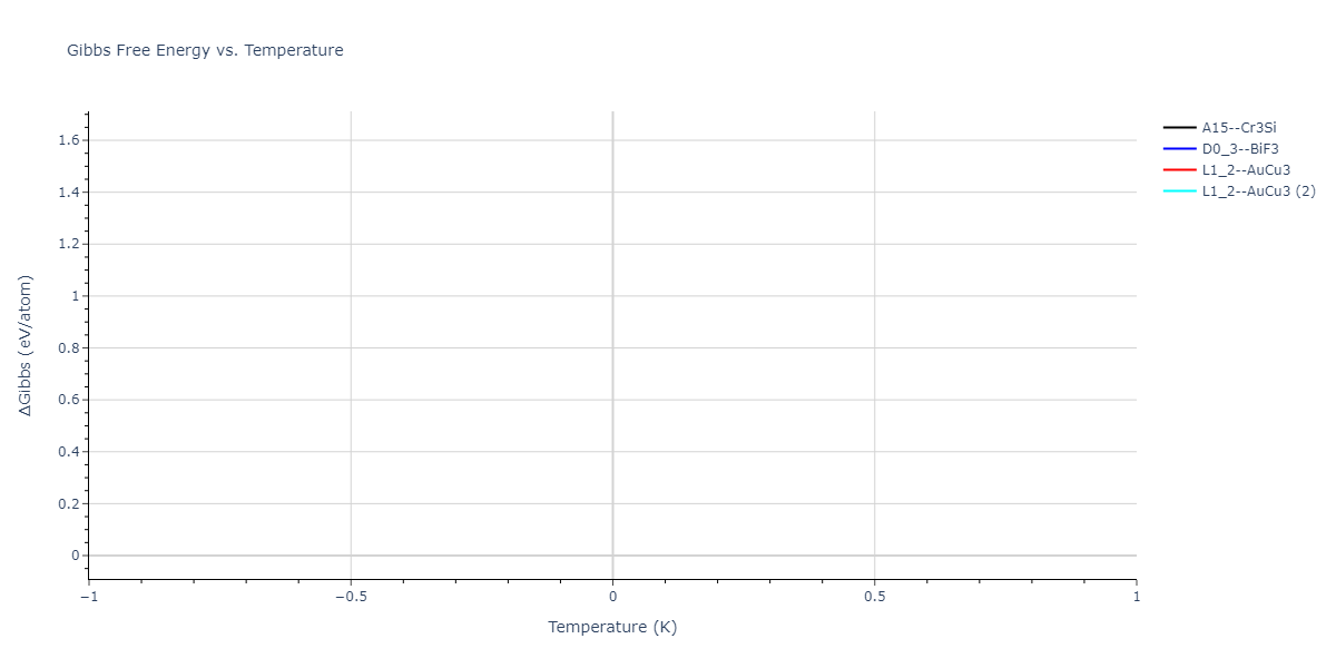 2021--Oliveira-D-S--Ga-As-Au--LAMMPS--ipr1/mdthermo.As3Au.G