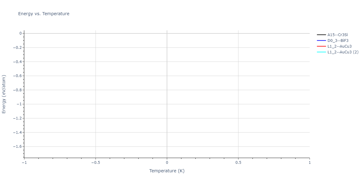 2021--Oliveira-D-S--Ga-As-Au--LAMMPS--ipr1/mdthermo.As3Au.U