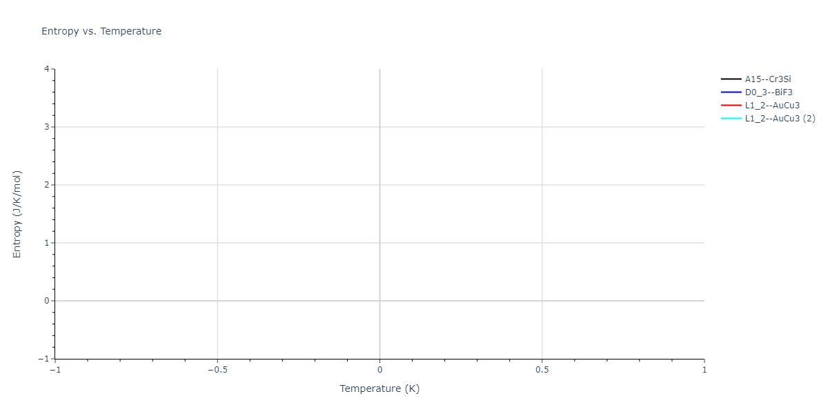 2021--Oliveira-D-S--Ga-As-Au--LAMMPS--ipr1/mdthermo.As3Ga.S