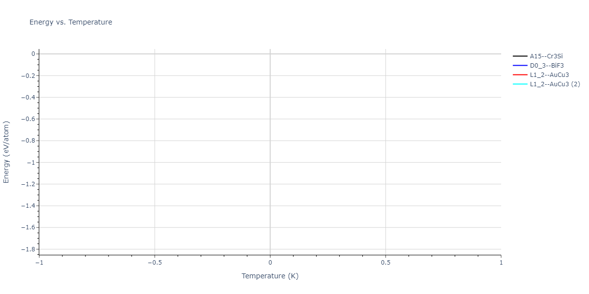 2021--Oliveira-D-S--Ga-As-Au--LAMMPS--ipr1/mdthermo.As3Ga.U