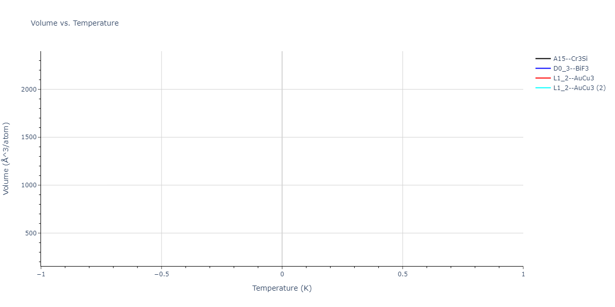 2021--Oliveira-D-S--Ga-As-Au--LAMMPS--ipr1/mdthermo.As3Ga.V